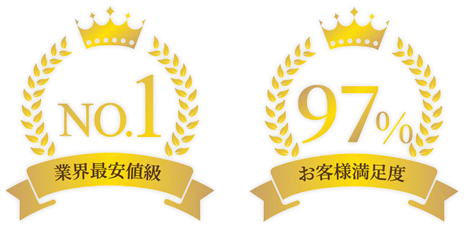 業界最安値級 NO.1／お客様満足度97%（2025年度お客様アンケート／当社調べ）